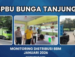 Sejumlah Mobil Fuso Diduga Milik PT Global Bebas Mengisi BBM Bersubsidi di SPBU Wilayah Inhu, Diduga Gunakan Plat Kuning Palsu