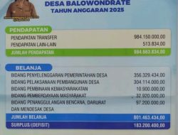 DUGAAN PENYIMPANGAN DANA DESA BALOWONDRATE TA. 2025 MENGUAT, DESAKAN AUDIT MENGEMUKA