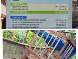 ATHIA – REDAKSI MEDIA INTELIJEN JENDRAL SANGGAHAN KERAS DAN PERINGATAN TERBUKA: DUGAAN PENYIMPANGAN ANGGARAN DESA BALOWONDRATE TA 2025 BUKAN FITNAH—INI FAKTA YANG SIAP DIBUKTIKAN DI MEJA HUKUM