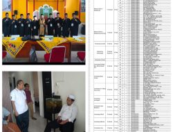 Sejumlah Dewan Hakim MTQ Riau Keluhkan Minimnya Transportasi Saat Tiba di Kuansing