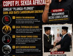Aktivis Desak Bupati Madina Copot Pj Sekda Afrizal, Dinilai Jadi Batu Sandungan Birokrasi