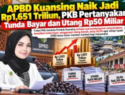 APBD Kuansing Naik Jadi Rp1,651 Triliun, PKB Pertanyakan Tunda Bayar dan Utang Rp50 Miliar